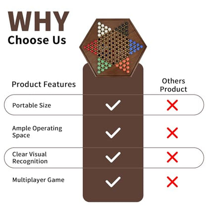Chinese Checkers Board Game - 13” Large Wooden Checkers Game with Storage Drawer, 16mm Glass Marbles (60 + 12 Extras), Classic Family Strategy Game for 2-6 Players - size: 13"