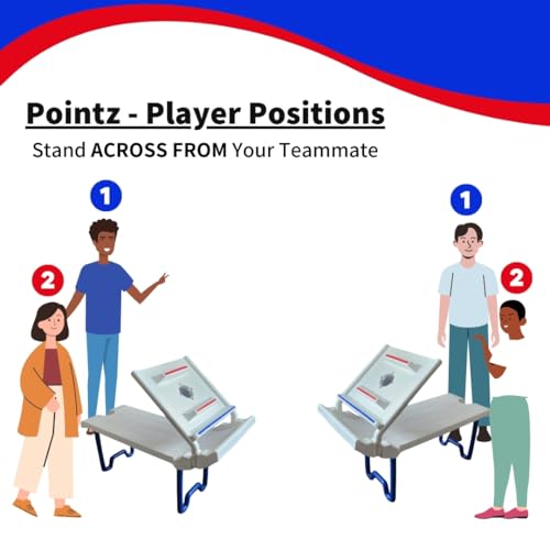 Pointz Game Set: Rampz Game Essentials – Unique Toss Game for Indoor or Outdoor Fun, Perfect for Parties, Bars, Basements, Backyards & More