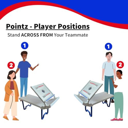 Pointz Game Set: Rampz Game Essentials – Unique Toss Game for Indoor or Outdoor Fun, Perfect for Parties, Bars, Basements, Backyards & More