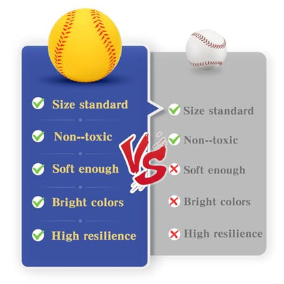 4 Pack Foam Baseballs Practice softballs 9 inch Training Soft Baseballs Batting Hitting Fielding Indoor Outdoor