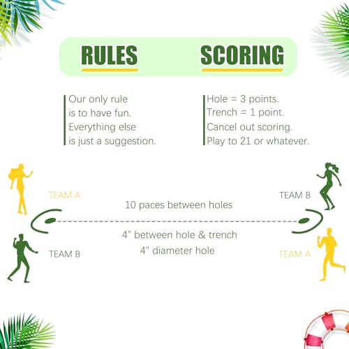 RoundFunny Outdoor Beach Toss Accessories Set and Must Haves 12 Beach Balls 2 Plastic Sand Shovels 4 Cup Sleeves 1 Mesh Bag for Family Adult Friends Summer