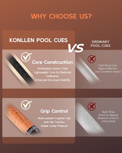 KONLLEN Maple Pool Cue Stick for Adults - Features Low Deflection Shaft, Titanium Alloy 3/8x8 Joint, and 12mm Tip - color: YA1-set