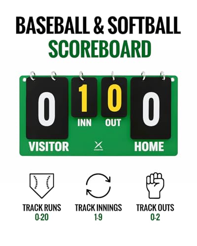 Portable Flip Scoreboard for Baseball & Softball - Easy Fence Mount