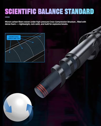 KONLLEN Carbon Fiber Break Cue, 58" 2-Piece Heavy Hitter Pool Break Cue Stick with 12.9mm Tip, Professional Billiards Break Stick - color: KL-KBR-1