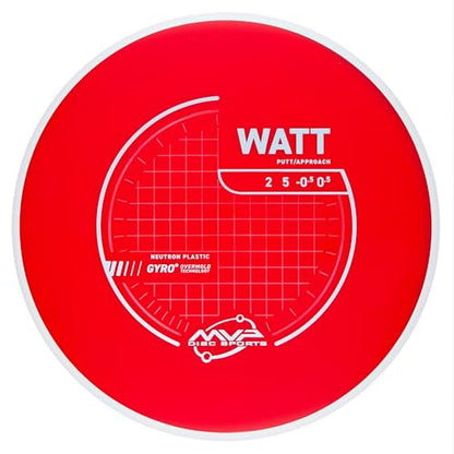 MVP Disc Sports Neutron Watt Disc Golf Putter (Colors May Vary) - size: 170-175g