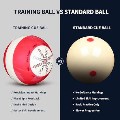 Pool Billiard Cue Ball Training Set, 2-1/4" Regulation Phenolic Resin, 6 Dot Measle & Aim Target Practice Balls, Spin & Accuracy Training Aid for Beginners & Advanced Players - color: Cue Ball + Red Dot Set