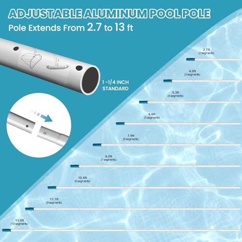 Deluxe Swimming Pool Cleaning Kit Including Pool Net and Vacuum Head, Pool Brush with 13Ft Pole for Above Ground & Inground Swimming Pools