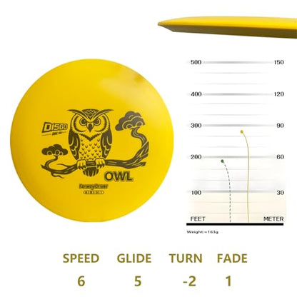 DISGO Disc 3-Disc Golf Set – Putter, Fariway Driver & Distance Driver | 170-176g | PDGA-Approved Starter Disc Golf | Great Beginner Kit for New Players & Amateurs (Plastic)
