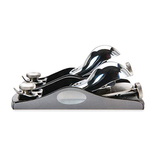 Woodriver Ultimate Block Plane Kit