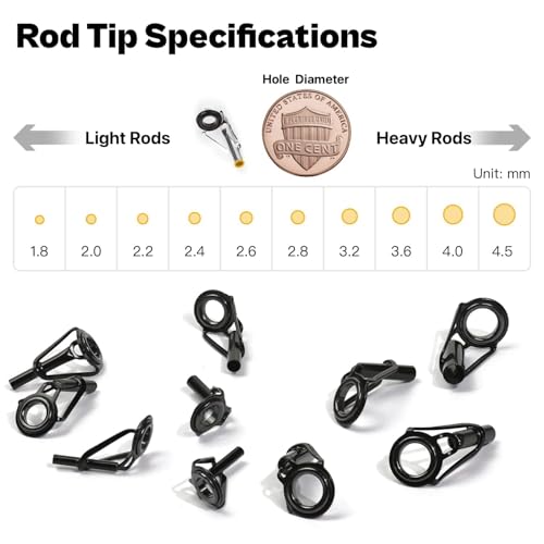 OJYDOIIIY Fishing Rod Tip Repair Kit, 10/20 Replacement Pole Tips with Complete Supplies, Parts and Instructions - color: 20 Tips