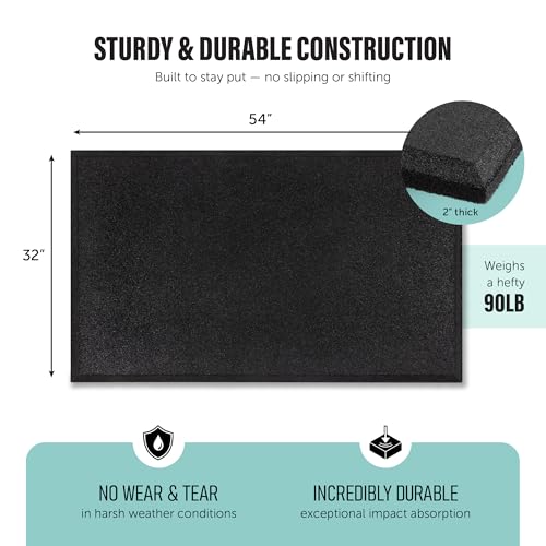 Playsafer Heavy Duty Commercial Grade Rubber Playground Safety Mat - Playground Protection Mat for Swings and Slides - 54" Long X 32" Wide x 2" Thick (Black) - color: Black