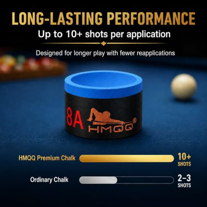 HMQQ Nano Pool Cue Chalk Set, 2 Pack Premium Low Dust Billiard Chalk with Magnetic-Ready Base, Smooth Grip, Fewer Miscues, Long Lasting Cue Tip Chalk for Pool, Snooker & 8 Ball Players