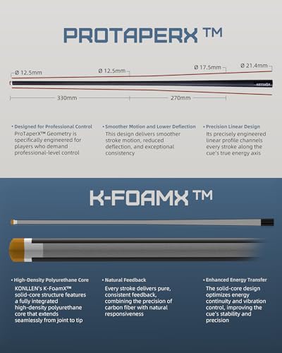 KONLLEN Carbon Fiber Pool Cue 2.0, 58-inch Low Deflection Billiard Stick for Adults with 12.5mm Tip and Pro Taper - color: 020 AK-15WF 2.0 set-white