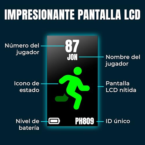 PitcheroGPS Soccer Tracker & Vest - Tracks 18 Key Performance Metrics - Includes 60 Days Subscription. Soccer Training Equipment for Performance & Fitness Tracking (Youth Large) - size: Youth Large