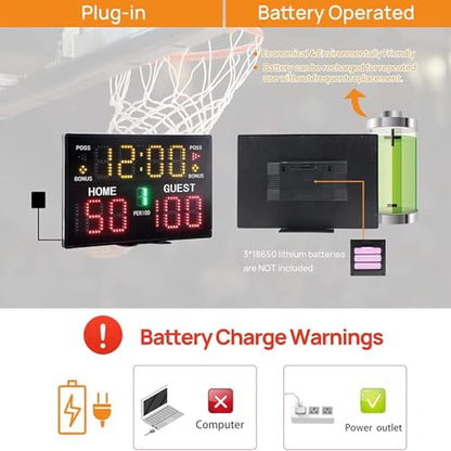 Sports Electronic Scoreboard, Basketball Digital Scoreboard, Wall-Mounted Professional Score Clock Score Keeper