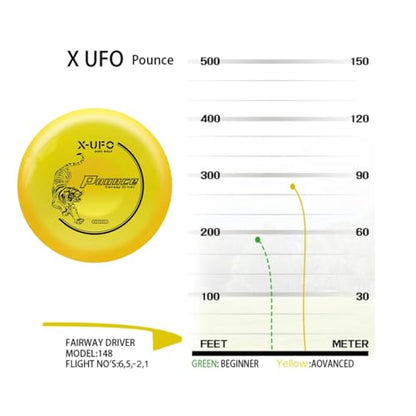 X-UFO Disc Golf Starter Set (5-Piece), Includes Putter, Driver, Mid-Range Disc, and Mini Disc; Amphibious Floating Disc Golf Set (119–135 g) (Set 3) - color: Set 3