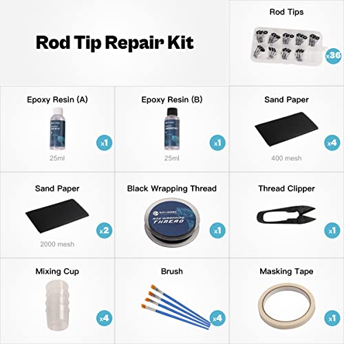 OJYDOIIIY Fishing Rod Tip Repair Kit with Glue,Complete Supplies for Fishing Pole Tip Replacement with Rod Epoxy,Top Eyelets and Wrapping Thread - size: Full Size
