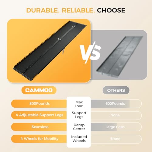 CAMMOO 10FT Portable Wheelchair Ramp-800LBS Heavy-Duty, High-Strength Aluminum Alloy with 4 Adjustable Legs, 4 Wheels, Triple Anti-Slip and Seamless Design, Ideal for Home Steps, Threshold, Doorways - size: 10 FT