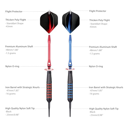 centaur 12 Pack Soft Tip Darts, Professional 18 Gram Plastic Tip Dart Sets with 4 Colors Premium Aluminum Shafts 100 Dart Tips 16 Dart Flights and Dart Case for Electronic Dart Board