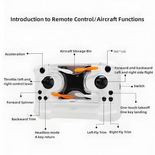 Mini Drone with Easy Stunt Flights & 360° Tricks - Perfect Beginner-Friendly Flyer with Fancy LED Altitude Hold Headless Mode Propeller Protection for Indoor Outdoor Mini Quadcopter (Blue) - color: Blue