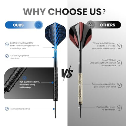 12 Pack Steel Tip Darts Set, 18g Professional Darts Metal tip with 4 Style Darts Flights with Protectors, Sharpening Stone &Darts Case, Ideal for Beginners, Home, Pub & Office Indoor