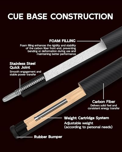 KONLLEN Carbon Fiber Break Cue, 58" 2-Piece Heavy Hitter Pool Break Cue Stick with 12.9mm Tip, Professional Billiards Break Stick - color: KL-HH-2-set