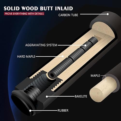 Carbon Fiber Pool Cue 58" with Pigskin Tip & Bakelite Ferrule, 2-Piece Low Deflection Billiard Cue Stick 19-20oz, Handmade for Pool/Black Eight & Nine Balls