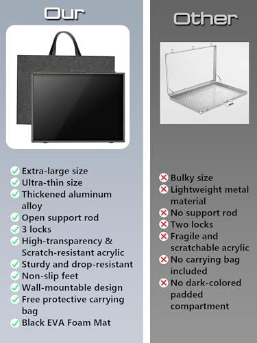 Ultra-thin 31.4 x 23.6in Portable Aluminum Card Display Case with Felt Tote Bag, High-transparency Acrylic, 3 Anti Theft Locks, Sports Trading Card Show Case for Collectible Cards Jewelry Jersey-Black - color: Black