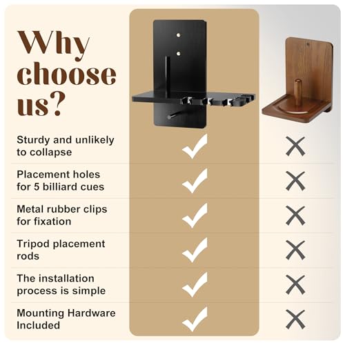 Black Wall Mounted Cone Chalk Holder,Wood Pool Cue Rack with 5-Slot Metal Rubber Clamps,Wall Mount Billiard Accessories for Home, Bar, Game Room & Pool Club