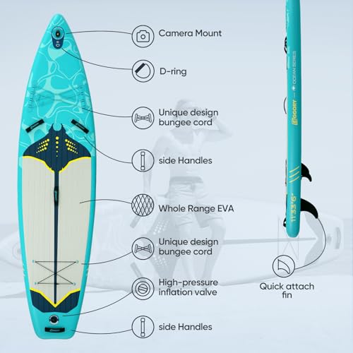 Inflatable Paddle Board,Stand Up Paddle Board Set, Extra Wide SUP Board with Removable Fin, Floating Paddle, Hand Pump, Waterproof Phone Pouch,Traveling Board - color: RY green
