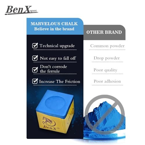 Pool Cue Chalk 24 Pack (2x12 Boxes) - Blue Billiard Chalk Cubes, High Grip Formula, Professional Tournament Grade, Mess-Free Application for Enhanced Spin & Control - style: 8A