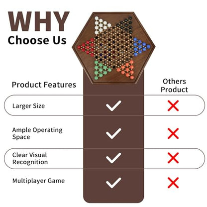 Chinese Checkers Board Game - 15” Large Wooden Checkers Game with Storage Drawer, 16mm Glass Marbles (60 + 12 Extras), Classic Family Strategy Game for 2-6 Players - size: 15"