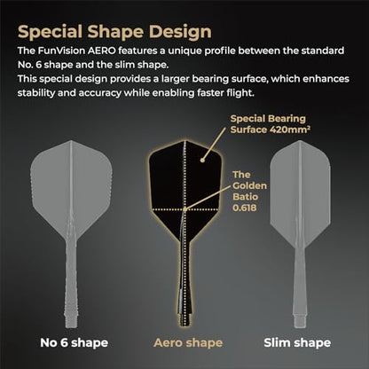 FunVision Aero Darts Flight and Shaft, Integrated Flight & Shaft System, Professional 2-in-1 Molded Darts Wings Accessories（3PCs ） - color: Blue