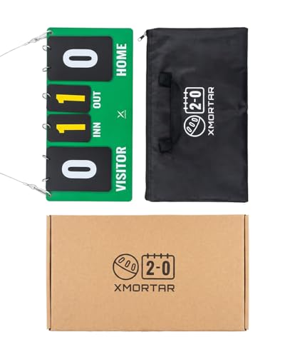 Portable Flip Scoreboard for Baseball & Softball - Easy Fence Mount
