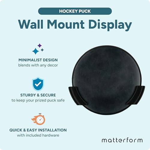 Hockey Puck Wall Mount Display (2 Pack) | Wall Rack Holder Brackets for Collectible Pucks & Game Winning Pucks | Ice Hockey Decor & Storage