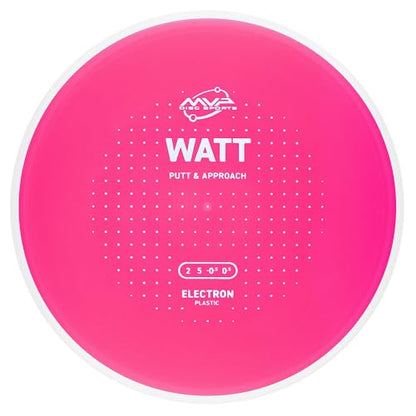 MVP Disc Sports Electron Watt Disc Golf Putter (Choose Your Firmness/Colors May Vary) - size: 170-175g, style: Medium
