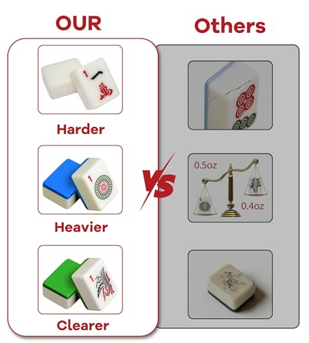 166 American Mahjong Tiles Only with Portable Carrying Storage Box & 3 Dice, 1.2" Mahjong Set for Party, Play with Friends Family (White) - color: White