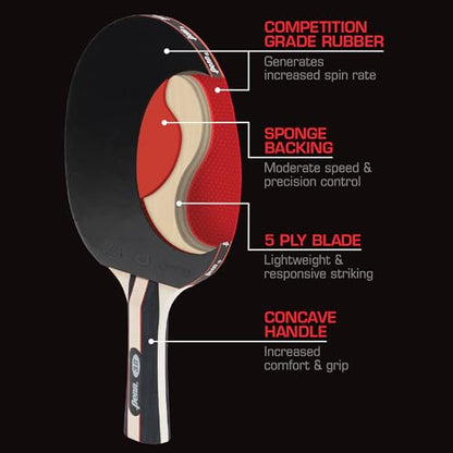 Penn 3.0 Competition Ping Pong Paddles - Choose Single Table Tennis Paddle, or Deluxe 2 or 4 Player Kit with Balls and Storage Case - size: One Size