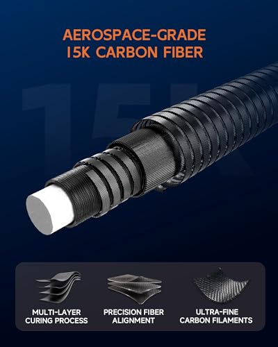 KONLLEN Carbon Fiber Pool Cue 2.0, 58-inch Low Deflection Billiard Stick for Adults with 12.5mm Tip and Pro Taper - color: 004 AK-04F 2.0 set-blue