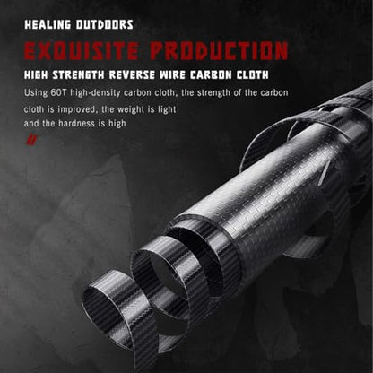 100% Carbon Fiber Shaft, Black Technology Shaft of Pool Cue Front Part for Billiard Play/Break/Snooker Cue Shaft with Foam- 737 mm,745mm,765mm - color: Uniloc(OKHEALING), size: 12.5*21.3*736.6