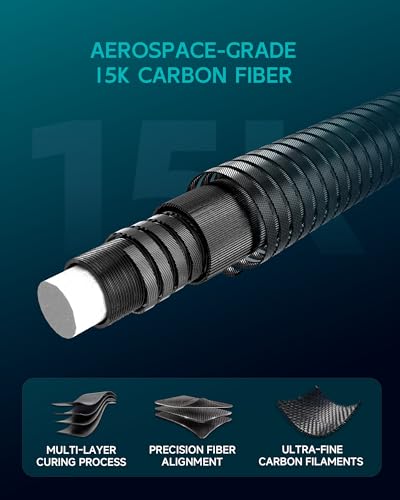 KONLLEN Carbon Fiber Pool Cue 2.0, 58-inch Low Deflection Billiard Stick for Adults with 12.5mm Tip and Pro Taper - color: 020 AK-15WBF 2.0-blue