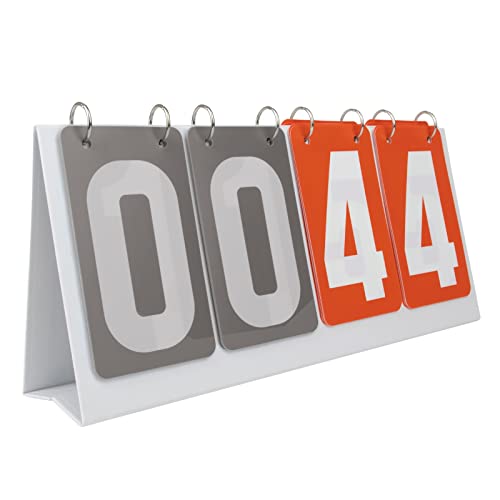 GOGO 4-Digital PVC Score Keeper Tabletop Scoreboard Portable for Match - color: Grey & Red Card