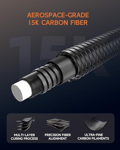KONLLEN Carbon Fiber Pool Cue 2.0, 58-inch Low Deflection Billiard Stick for Adults with 12.5mm Tip and Pro Taper - color: 011 AK-15YF 2.0 set-yellow