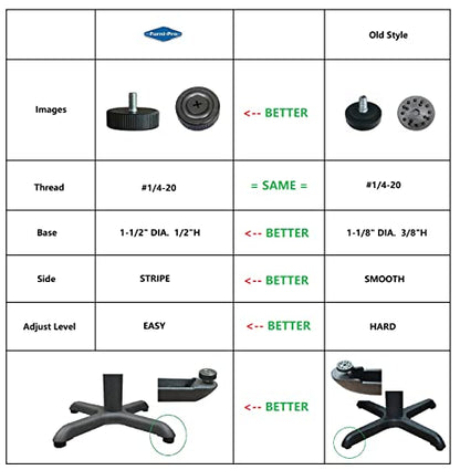 Table Base Leveler (Table Base Glide) for Restaurants & Homes, Adjustable, Thread #1/4-20, 20 pcs per Pkg (20)