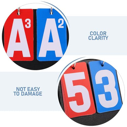 Mini Table Scoreboard: Score Counter for Football Volleyball Card Games - Portable Compact Scoreboard for Table Tennis Basketball Tournaments