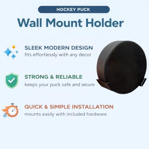 Hockey Puck Wall Mount Display (2 Pack) | Wall Rack Holder Brackets for Collectible Pucks & Game Winning Pucks | Ice Hockey Decor & Storage | Made in The USA