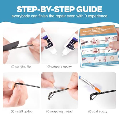 OJYDOIIIY Fishing Rod Tip Repair Kit, 10/20 Replacement Pole Tips with Complete Supplies, Parts and Instructions - color: 20 Tips