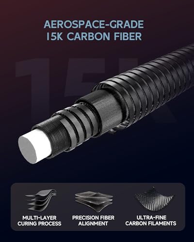 KONLLEN Carbon Fiber Pool Cue 2.0, 58-inch Low Deflection Billiard Stick for Adults with 12.5mm Tip and Pro Taper - color: 001 AK-08F 2.0-black