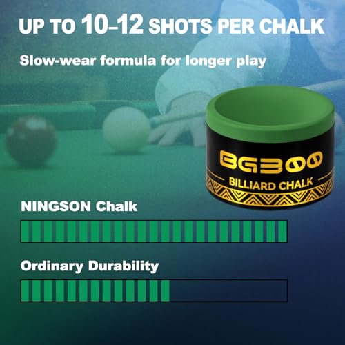 Pool Cue Chalk, Nano Billiard Chalk Round Cue Chalk, Smooth Low Residue Pool Chalk, Reduce Miscue, Durable Long Lasting Chalk for Pool Table, Bars, Clubs & Home - color: Green-4 piece