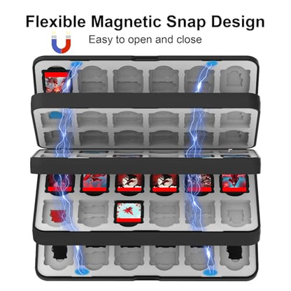 QuoLumPIA 96 Game Case - for Nintendo Switch 2/OLED/Lite Cartridge storage with 96 Game Card Slots & 160 Micro SD Card Slots, Black, Hard Shell, Silicone Lining, Magnetic snap, Travel, Gift, Party - size: 96